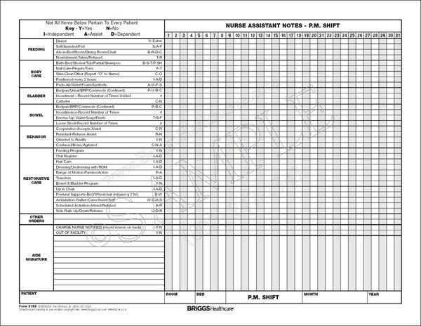 printable cna daily assignment sheets